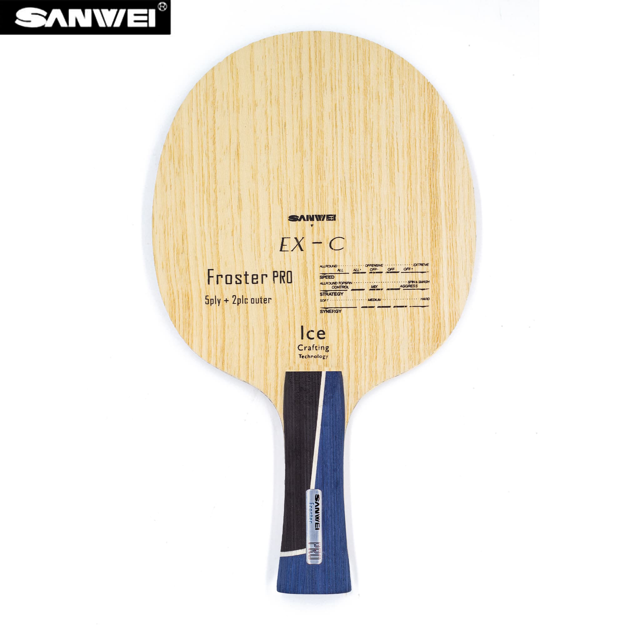 SANWEI ALC Лезвие для настольн – обзор и цена Table Tennis Market