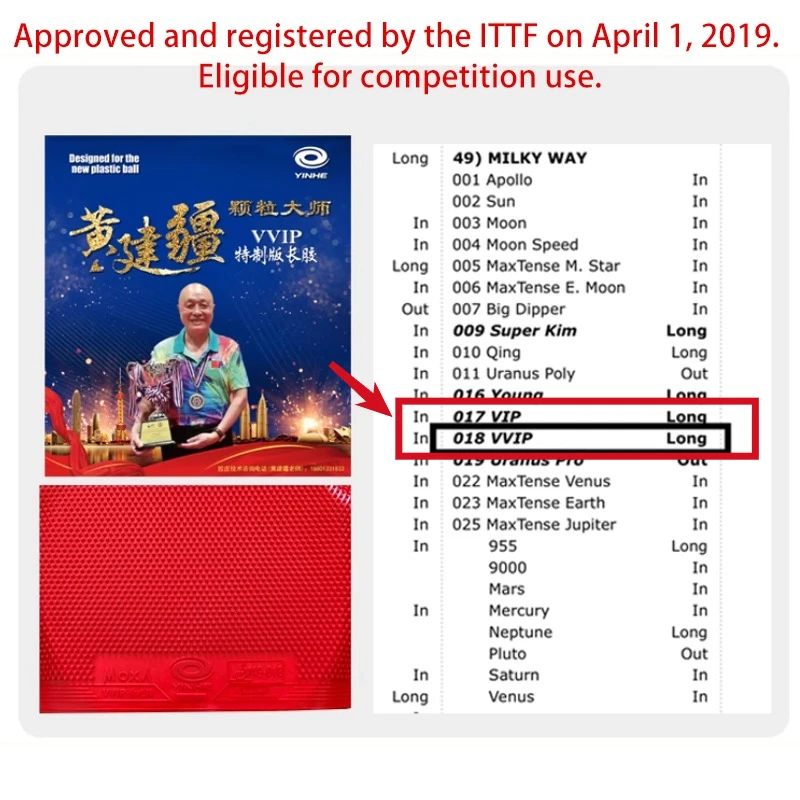 Накладка для настольного тенни – обзор и цена Table Tennis Market